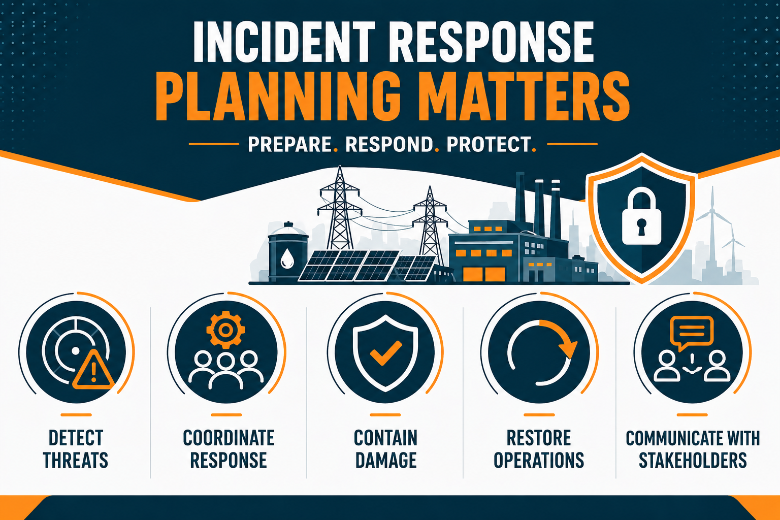 Why Incident Response Planning Matters For Energy Utilities